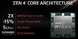 AMD "Zen 4" CPU-Architektur